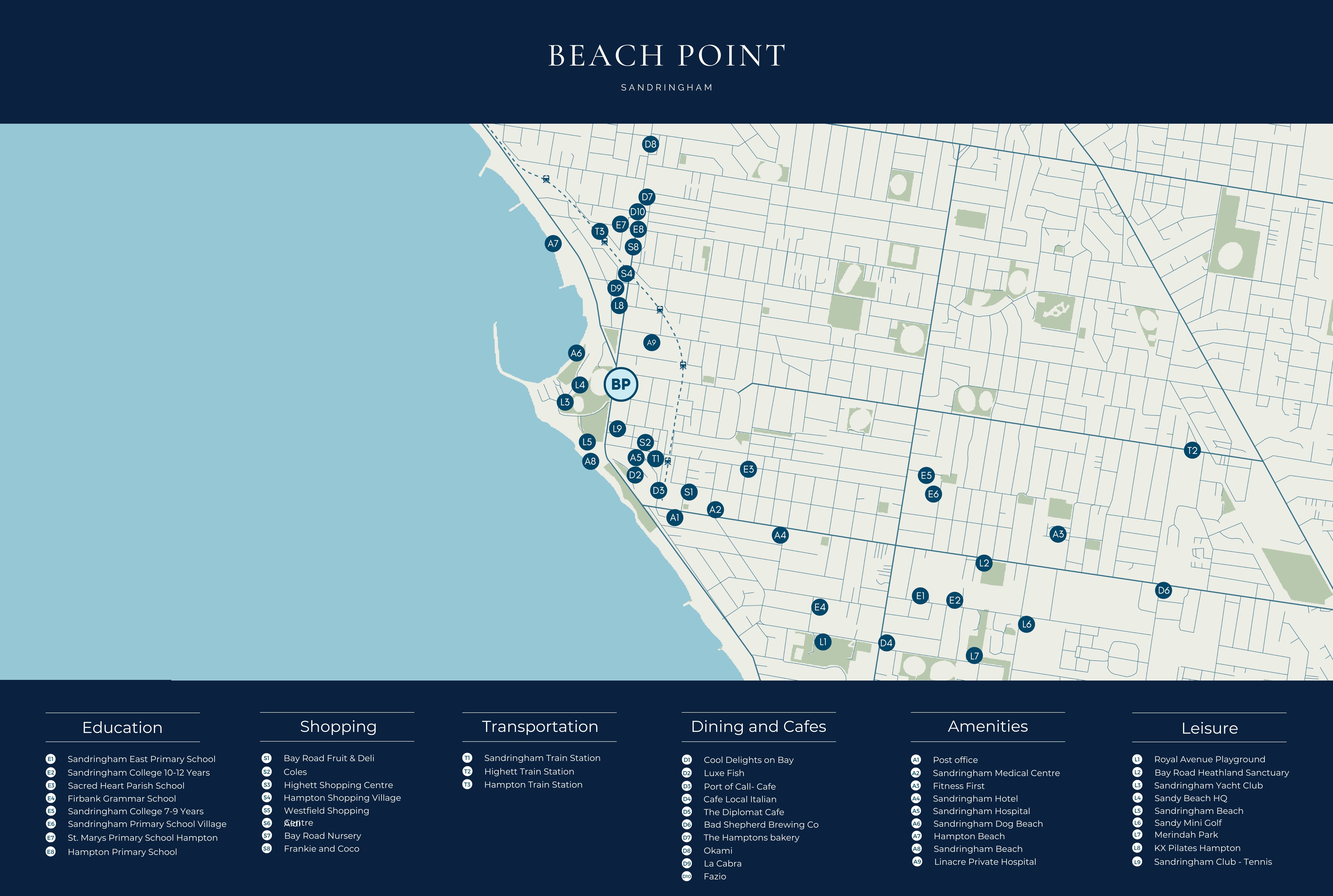 WEBSITE BP SANRINGHAM MAP